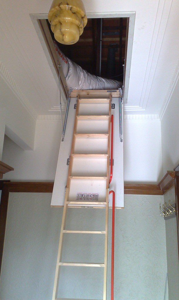 How-much-are-loft-ladders?